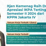 Selamat! Itjen Kemenag Raih Apresiasi Tertinggi dalam Pengelolaan Anggaran