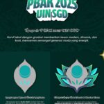 Yuk Kenali Filosofi Logo PBAK 2025 UIN Sunan Gunung Djati Bandung