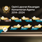 Selamat! Kemenag Raih WTP, Program Harus Berdampak Nyata dan Positif bagi Masyarakat