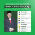 10 Rektor dengan H-Index Tertinggi di Indonesia, UIN Bandung Masuk Daftar