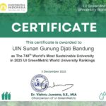 Perkuat Komitmen Kampus Hijau, UIN Bandung Peringkat 10 PTKN Versi UI GreenMetric 2025